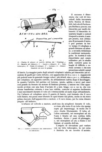 Rivista aeronautica