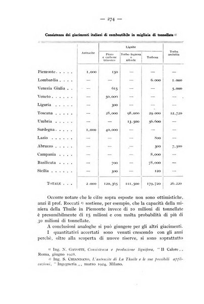 Rivista aeronautica