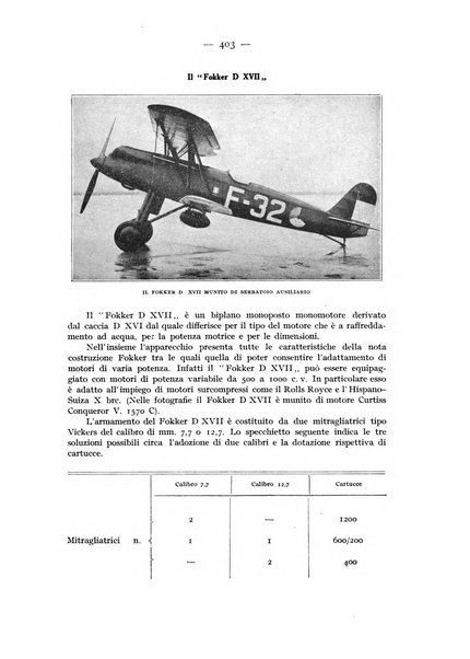 Rivista aeronautica