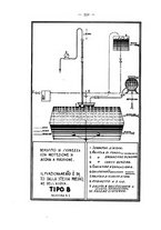 giornale/CFI0364270/1932/v.2/00000608