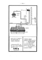 giornale/CFI0364270/1932/v.2/00000610