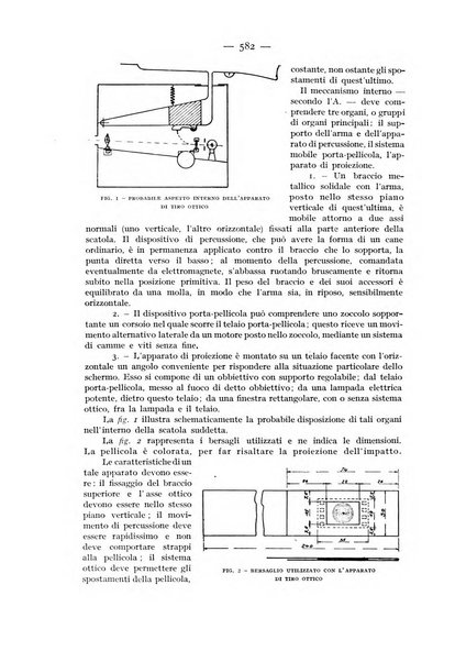 Rivista aeronautica