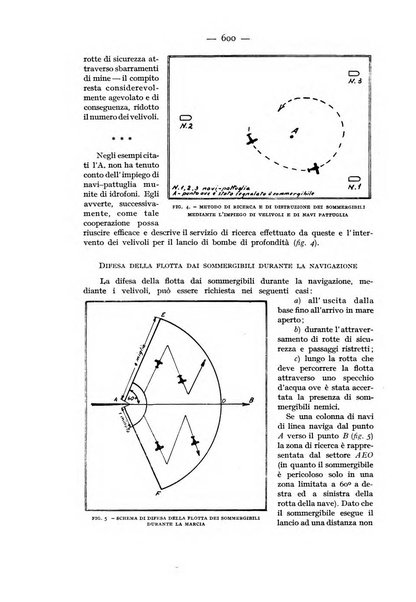 Rivista aeronautica