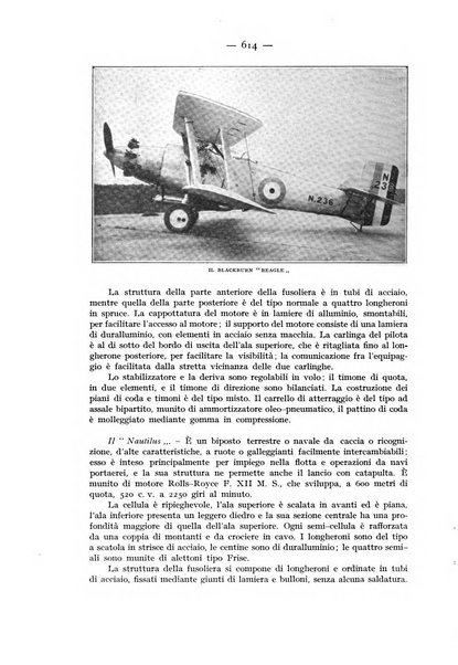 Rivista aeronautica