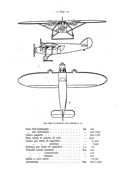 Rivista aeronautica