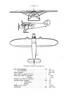 giornale/CFI0364270/1932/v.2/00000683