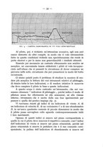 giornale/CFI0364270/1933/v.1/00000053