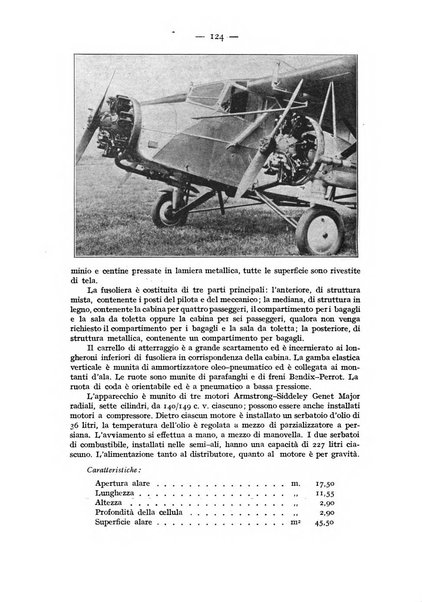 Rivista aeronautica