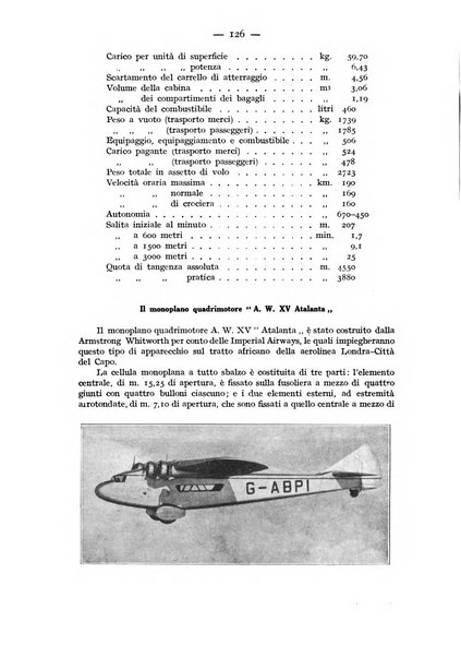 Rivista aeronautica