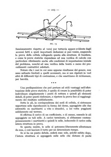 Rivista aeronautica