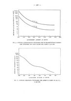 giornale/CFI0364270/1933/v.1/00000280