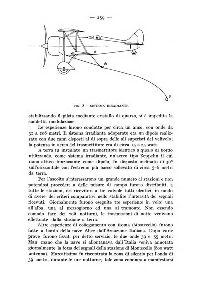 Rivista aeronautica