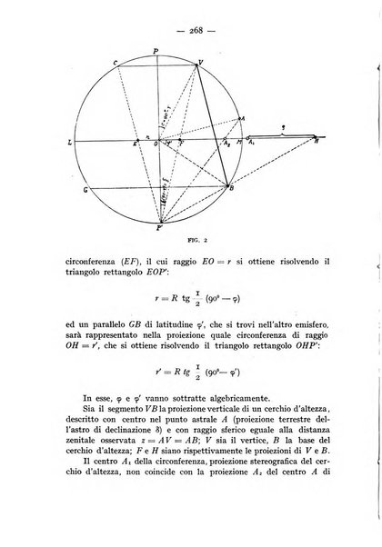 Rivista aeronautica