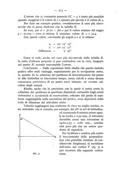 Rivista aeronautica