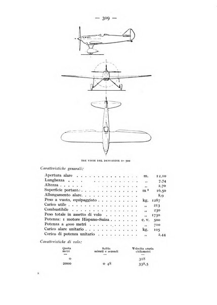 Rivista aeronautica