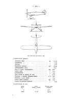 giornale/CFI0364270/1933/v.1/00000333