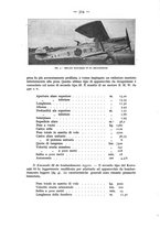 giornale/CFI0364270/1933/v.1/00000338