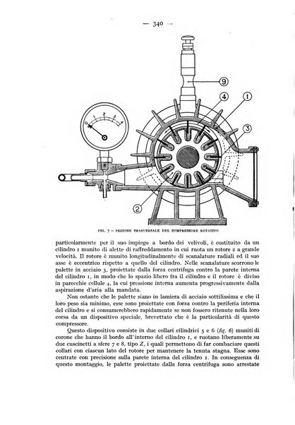 Rivista aeronautica