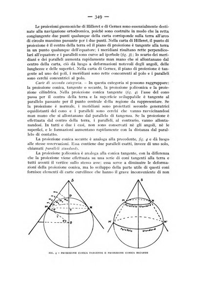 Rivista aeronautica