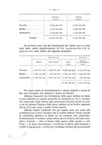 giornale/CFI0364270/1933/v.1/00000454