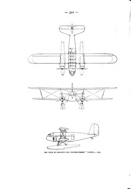 Rivista aeronautica