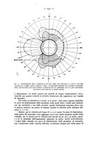 giornale/CFI0364270/1933/v.2/00000147