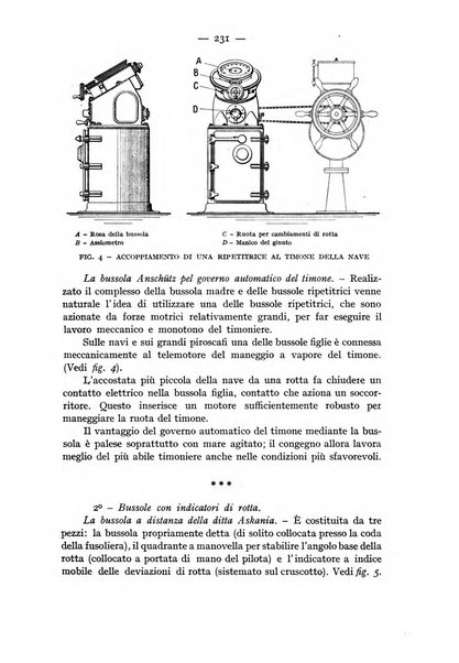 Rivista aeronautica