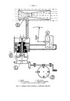 giornale/CFI0364270/1933/v.2/00000261