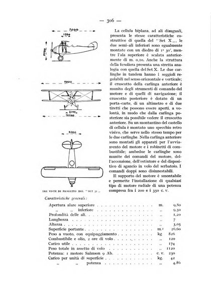 Rivista aeronautica