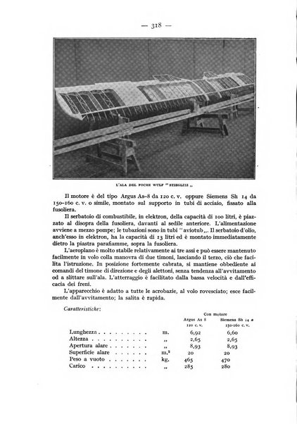 Rivista aeronautica