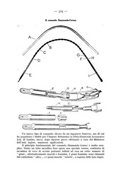 Rivista aeronautica