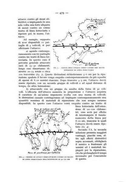 Rivista aeronautica