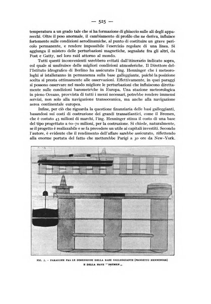 Rivista aeronautica