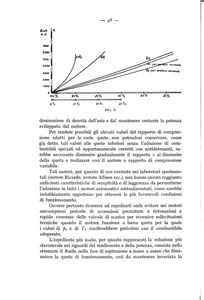 Rivista aeronautica