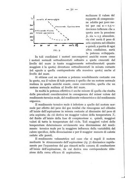 Rivista aeronautica