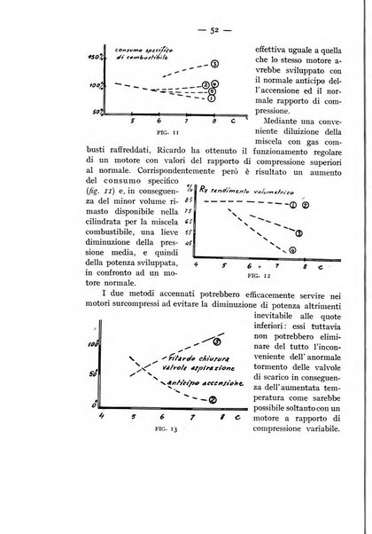 Rivista aeronautica