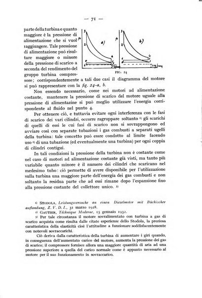 Rivista aeronautica