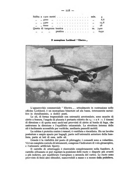 Rivista aeronautica