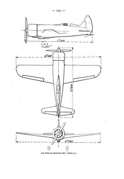 Rivista aeronautica