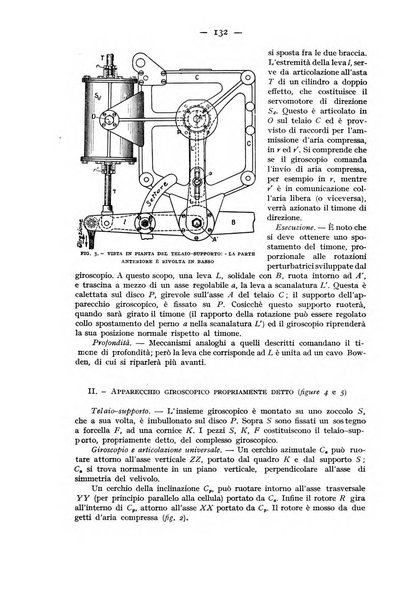 Rivista aeronautica