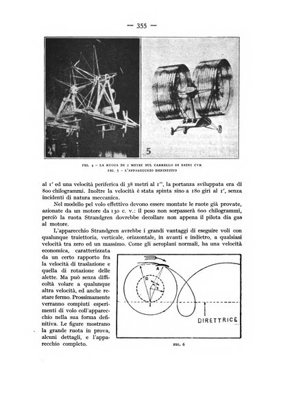 Rivista aeronautica