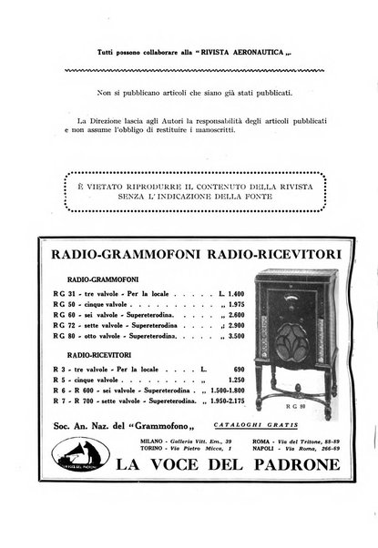 Rivista aeronautica