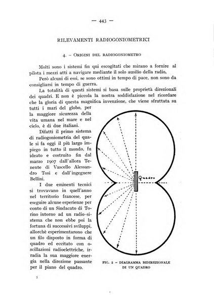 Rivista aeronautica