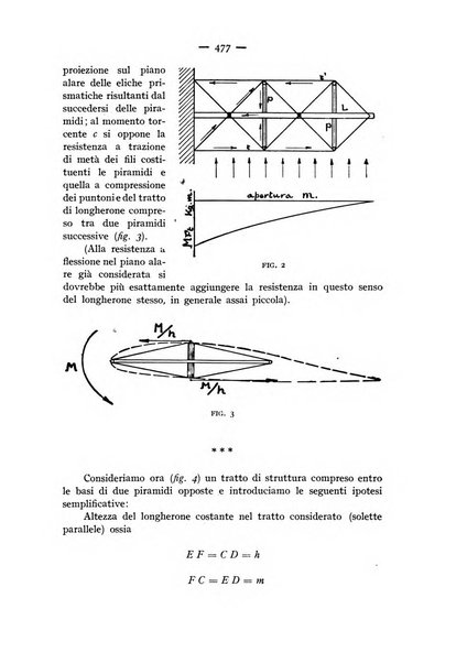 Rivista aeronautica