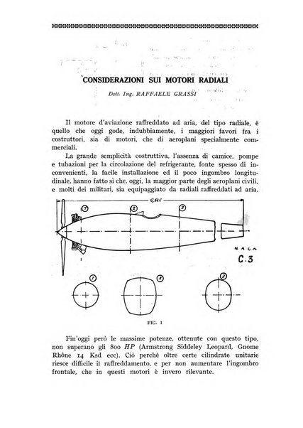 Rivista aeronautica