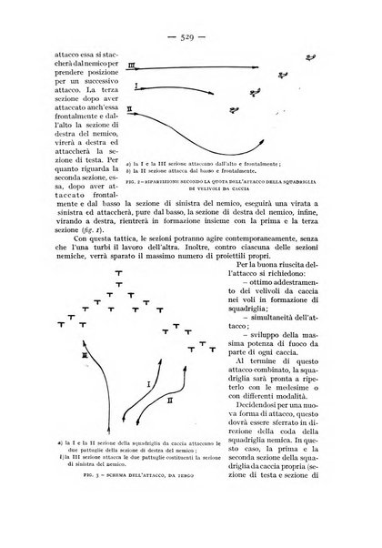 Rivista aeronautica