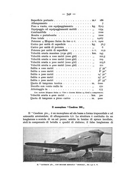 Rivista aeronautica