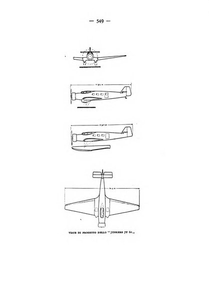 Rivista aeronautica