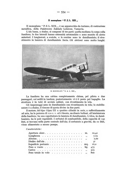 Rivista aeronautica