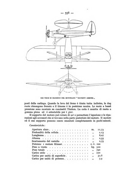 Rivista aeronautica